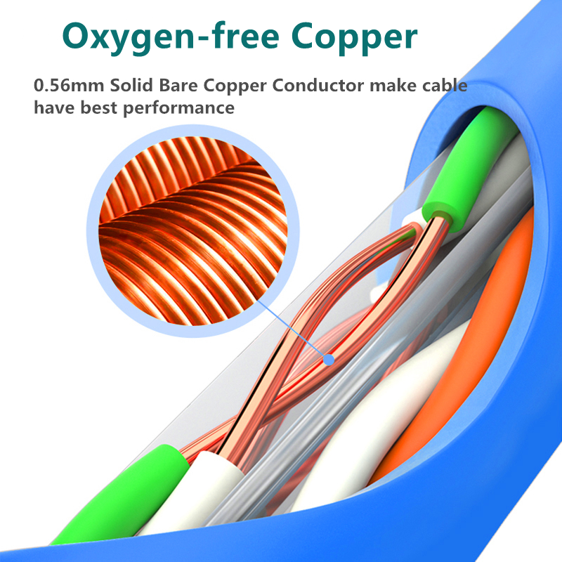 oxygen-free copper lan cable