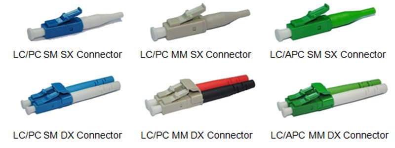 LC connectors for options