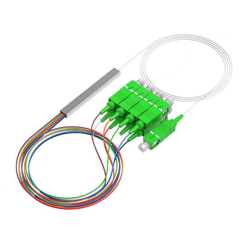 répartiteur PLC mini-module
